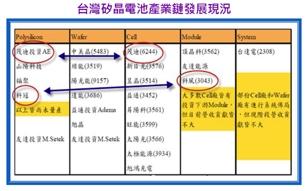 2010-7-20 下午 04-50-57.png