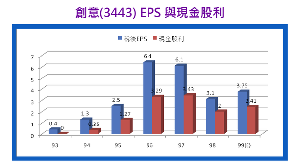 2010-7-29 下午 04-04-06.png