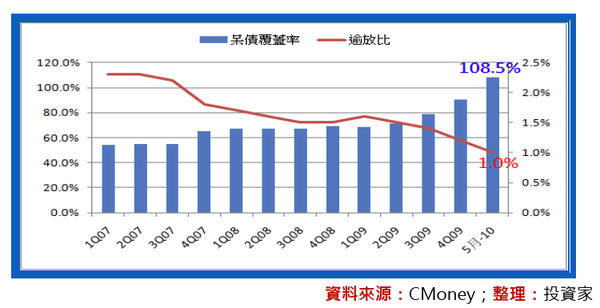 2010-8-23 下午 05-10-54.png