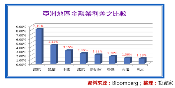2010-8-23 下午 05-10-40.png