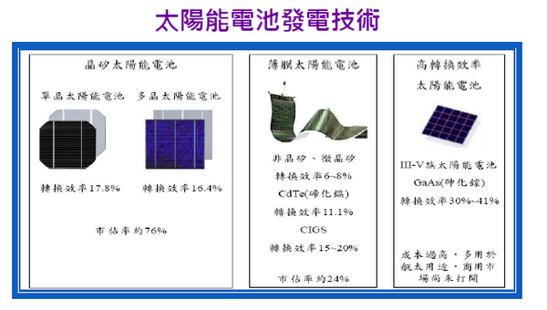 2010-7-20 下午 04-44-37.png