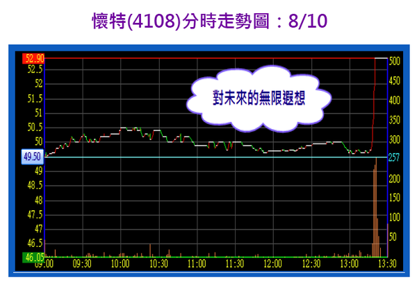 2010-9-29 下午 02-44-02.png